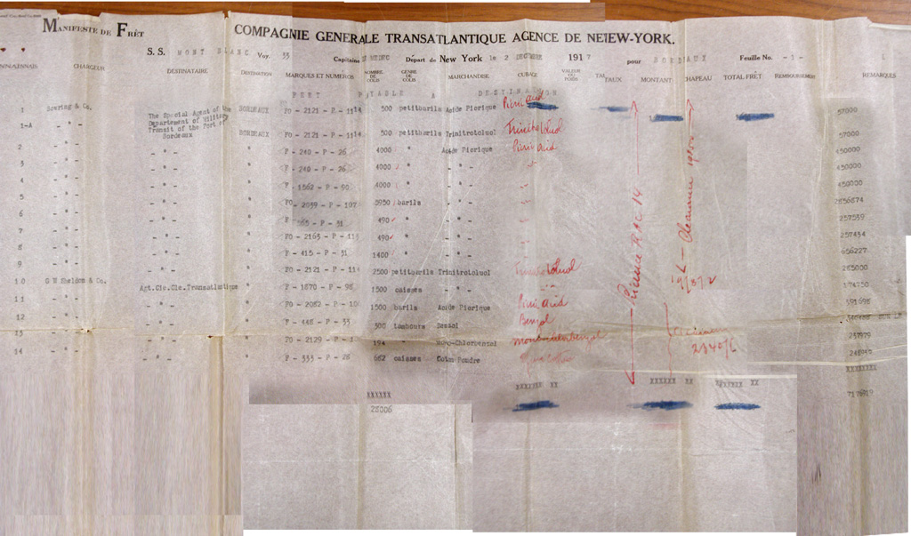 The SS Mont-Blanc's December 1917 cargo manifest listing picric acid, TNT, guncotton, and benzol.
